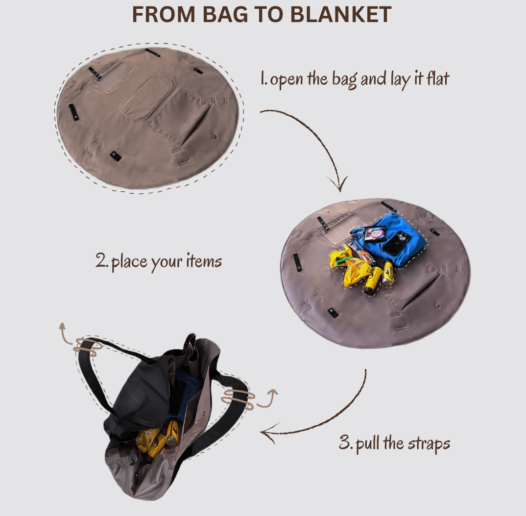 La Bolsa TUSÉ